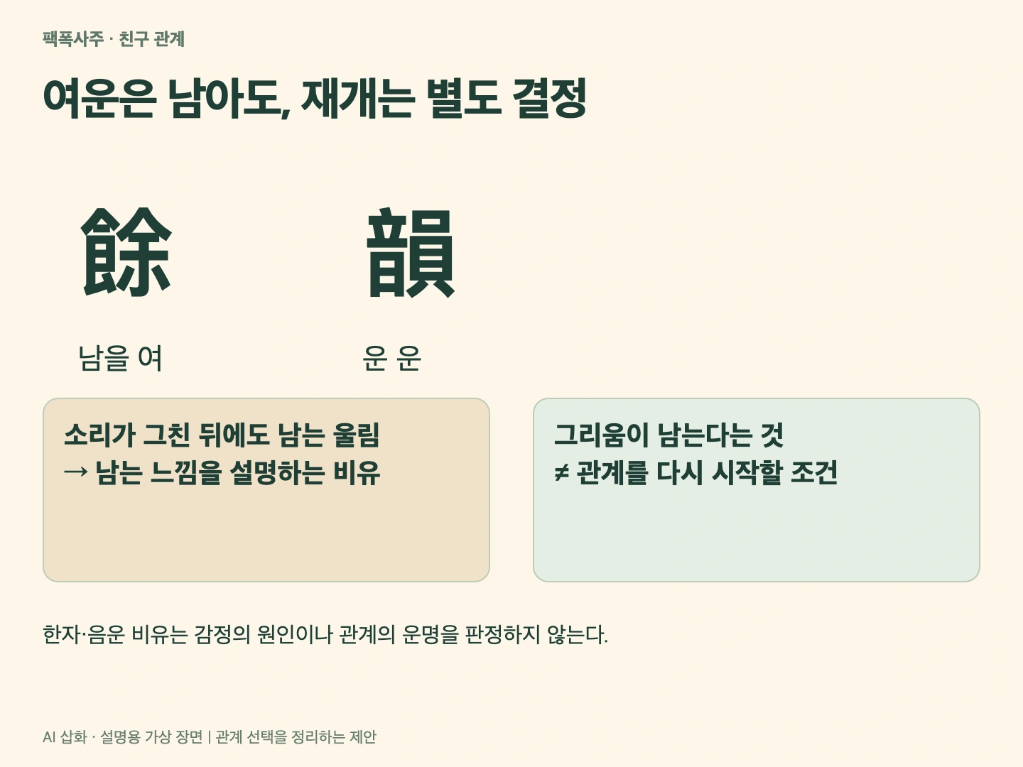餘 남을 여와 韻 운 운, 그리움과 관계 재개를 분리하는 개념 카드